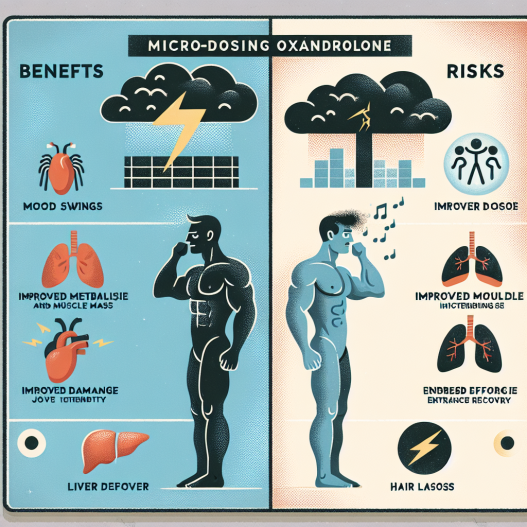 Microdosing oxandrolone: benefits and risks
