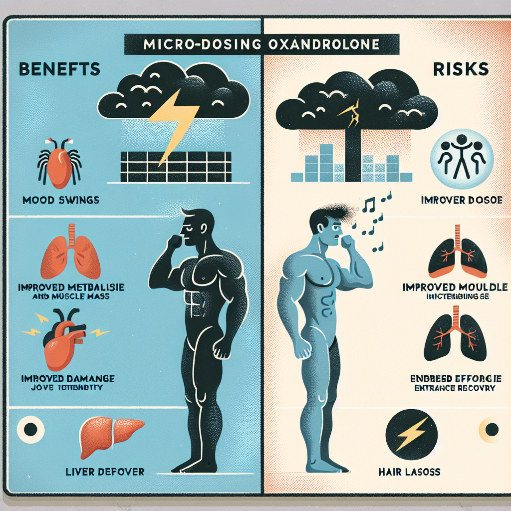Microdosing oxandrolone: benefits and risks