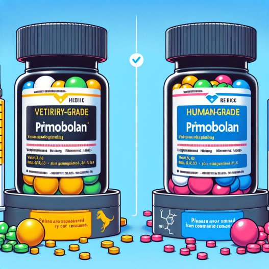 Veterinary vs human grade primobolan
